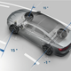 The system at low speeds in the Renault Talisman. Photo credit: Renault